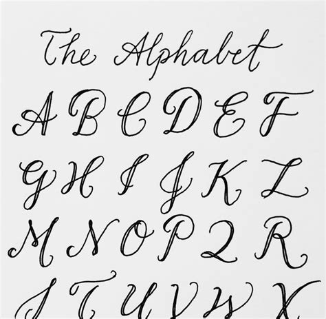 Taringa 7 Tipos De Letras Lettering Alphabet Tattoo Fonts Cursive