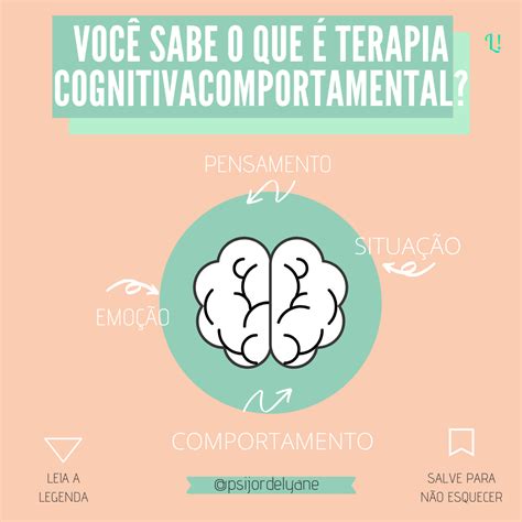 Frases Terapia Cognitiva Comportamental
