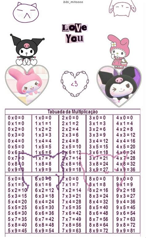 Tabla De Multiplicar De My Melody Y Kuromi Sanrio Hello Kitty
