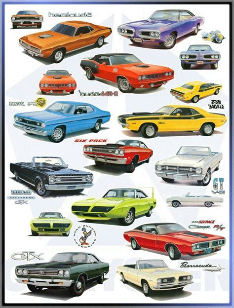 Cars Illustration Card Old Colors Muscle Cars Mopar American