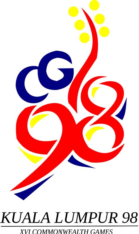 Senarai komanwel 2018 saluran dan penyiaran komanwel. Malaysia di Sukan Komanwel 1998 - Aerill.com™ | Lifestyle
