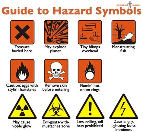 A Funny Guide To Hazard Symbols Just For Fun