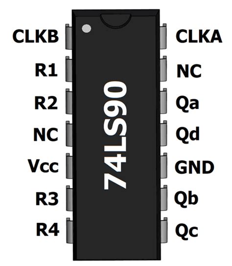 Ls Counter Pinout Examples Applications Datasheet Off