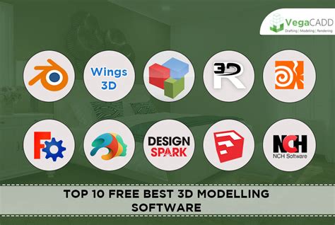 Best 10 Free Best 3D Modelling Software For Designer