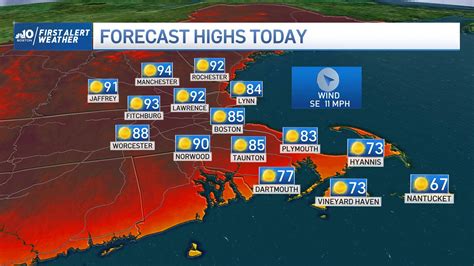 A Hot Start To June Temps In The 90s Around Boston Thursday Plus A