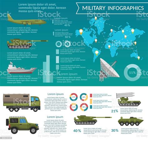 Military Army Big Set Of Base Infographics Background