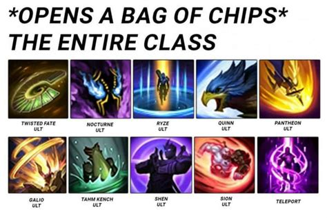 What League Of Legends Champion Are You Quiz Quotev