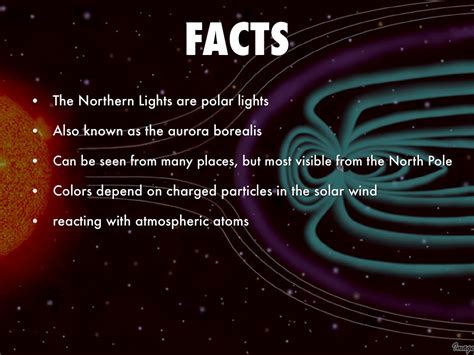 7 Interesting Facts About The Northern Lights Norther