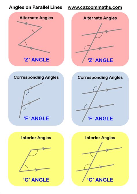 Parallel Lines And Angles Worksheets