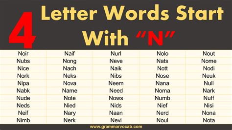 Four Letter Words Starting With N Grammarvocab