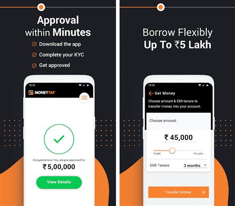 22 Best Instant Personal Loan Apps In India 2024