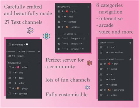 Aesthetic Discord Server Template Strawberry Pink Download Now Etsy