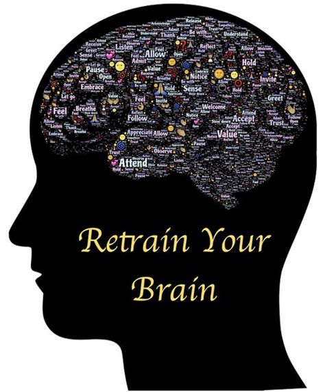 Change Your Brain To Change Your Personality The New Personality Self