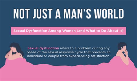 not just a man s world sexual dysfunction among women and what to do about it infographic