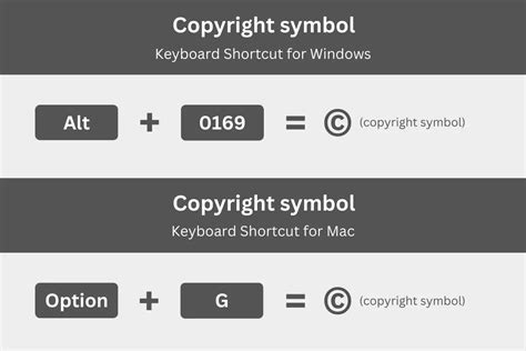 How To Type The Copyright Symbol © On Your Keyboard Tech Pilipinas