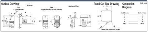 U AF BF B Panel Mount Model USB Adapters MISUMI MISUMI MEXICO