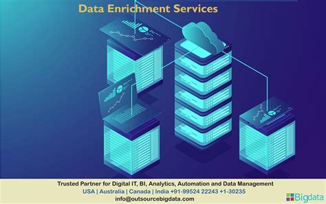 Outsourcebigdata Provides Best Data enrichment services ...