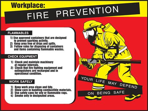 Workplace Fire Prevention Safety Posters Pst413