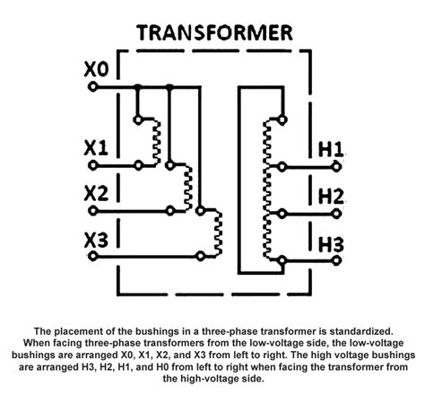 Transformer Polarity Test Procedures Articles Testguy Electrical Testing Network