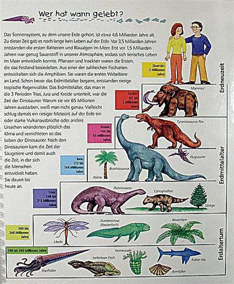 Welche berufsgruppe könnte hier v.a. Wieso? Weshalb? Warum? Band 12: Alles über Dinosaurier ...
