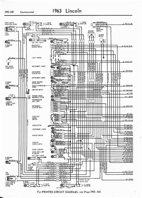 I have enclosed a picture diagram of the fuse box and i have circled. Lincoln Wiring Diagrams: 1957 - 1965