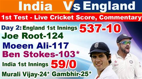 India Vs England 1st Test Live Cricket Score Commentary Day 2 3rd