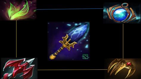 Consumables are items in dota 2 which take up a space in your inventory and will be consumed once they are used. New Dota 2 Items and Aghanim's scepters 6.86! - YouTube
