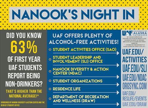 Happy Friday Uaf Nanook Diversity And Action Center