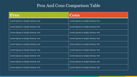 Pros And Cons Comparison Table PowerPoint Google Slides