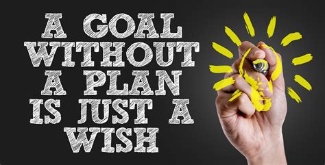 A Goal Without A Plan Is Just A Wish Nicholas Patterson Business