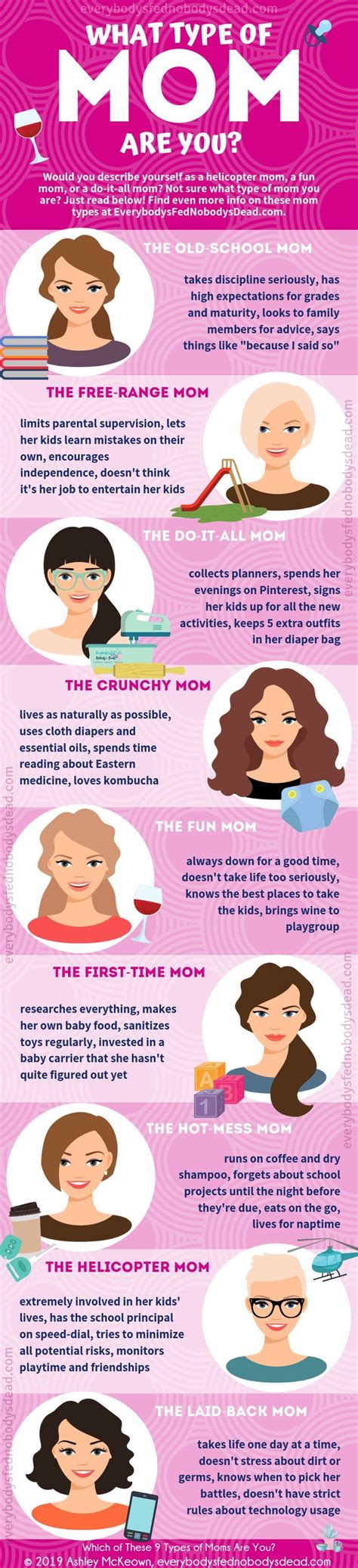 Which of These 9 Types of Moms Are You? | Mom advice, Mom ...