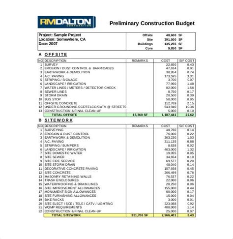 10 Construction Budget Templates Free Sample Example
