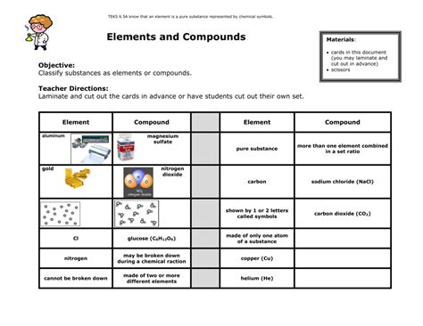 Check spelling or type a new query. Element and Compounds