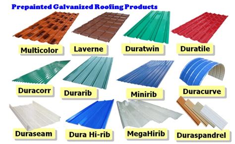 How To Find The Right Type Of Roofing Material For Your Home