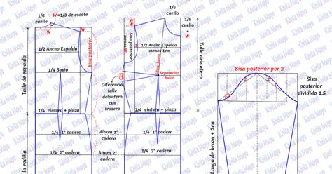 Unterbrechung Einweichen Geschmack Patron Basico Vestido Prinzip