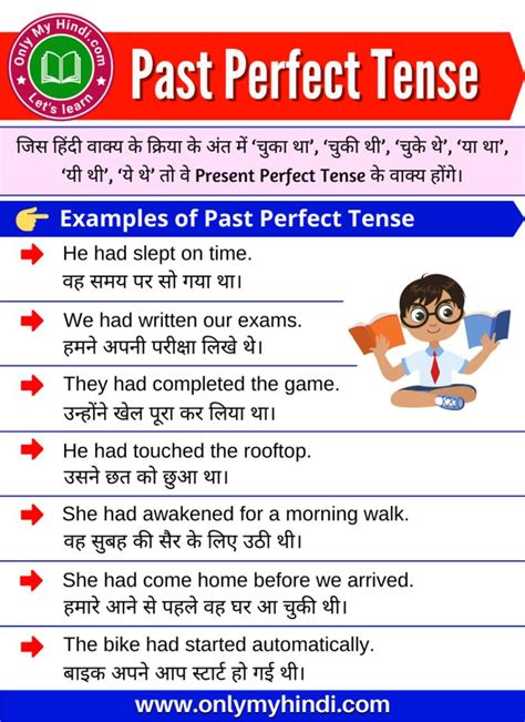 Past Perfect Tense In Hindi With Examples And Exercise Onlymyhindi