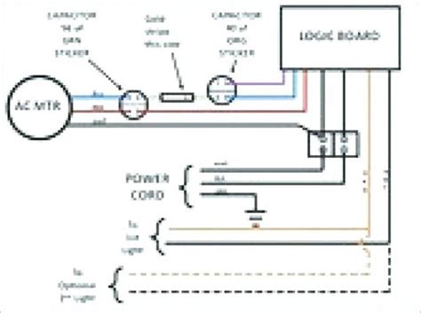 Commercial Garage Door Opener Wiring Diagram