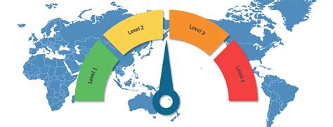 Travel Advice Explained Smartraveller