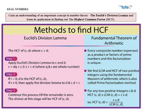 Math formulas pdf गणित सूत्र तो प्रत्येक candidates के लिए अत्यन्त जरुरी है, क्योकी math formula in hindi मे भी उपलब्ध और नीचे हमने math formula pdf भी 1500+ important maths formulas pdf download for ssc exams. Download CBSE Class 10 Mathematics charts with formulas ...