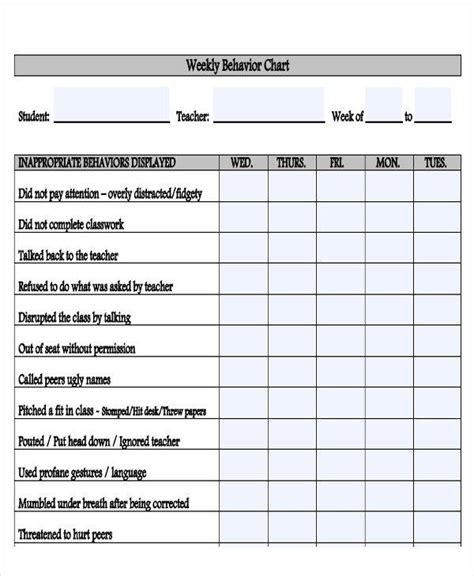 Weekly Behavior Chart For School