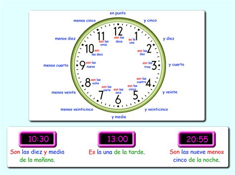 Me encanta escribir en español: ¿Qué hora es?