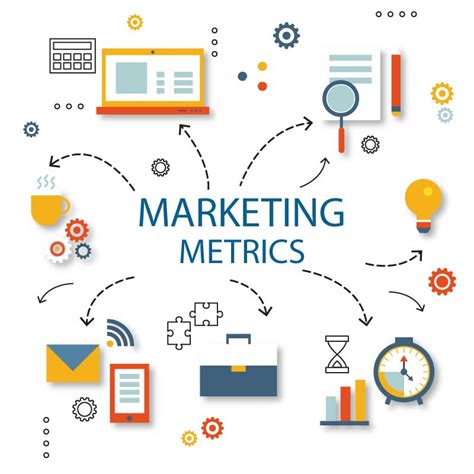 Marketing Metrics Template