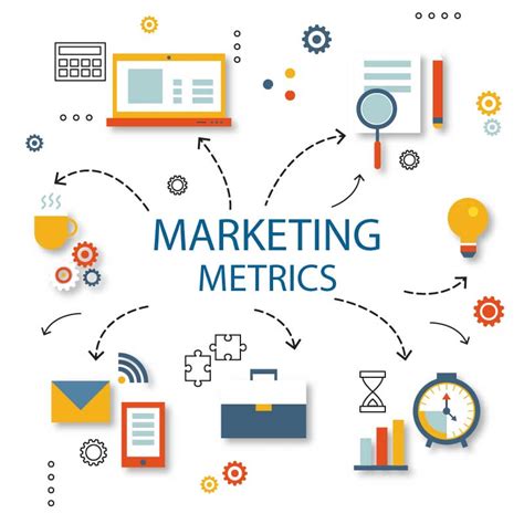 Key Marketing Metrics KPIs You Must Track Ubiq BI