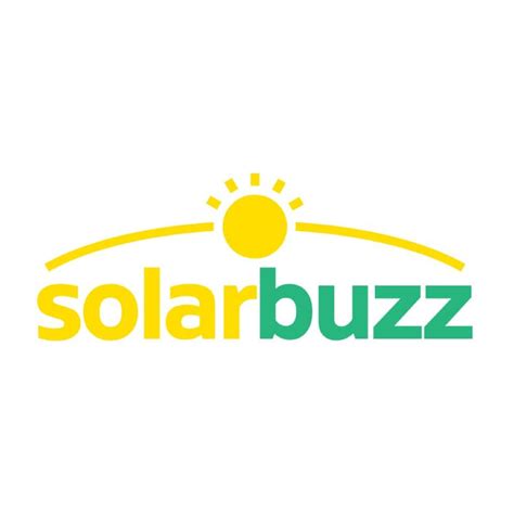 Solar Buzz Jamaica
