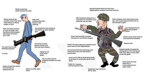 Virgin Columbia Authority Vs Chad Us Army Virginvschad