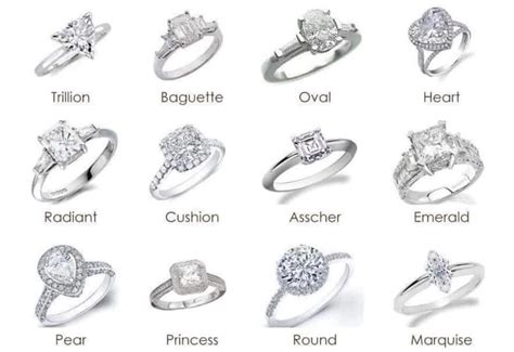 Wedding Ring Cuts Types Of Wedding Rings Wedding Ring Styles Types