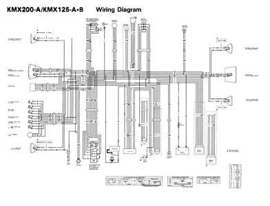 Kawasaki kmx125 1986 motorcycle illustrated service workshop manual. Kawasaki Kmx 125 Wiring Diagram - Wiring Diagram Schemas