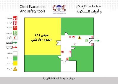 Check spelling or type a new query. كيف ارسم كروكي منزل : Ù…Ø®Ø·Ø·Ø§Øª Ø¯ÙˆØ± Ø§Ø±Ø¶ÙŠ ØªØµÙ ...