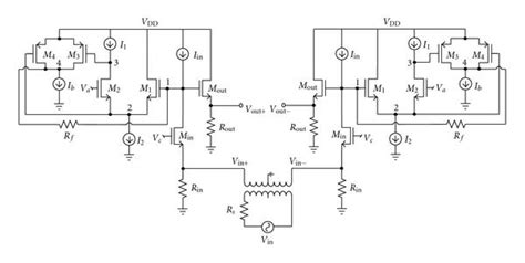 Rf Band Pass Filter Based On Nc Active Inductor Download Scientific Diagram