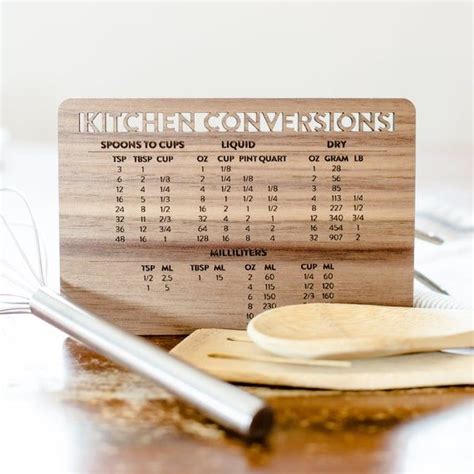 We did not find results for: Kitchen Conversion Chart Measurements Magnet | Kitchen ...